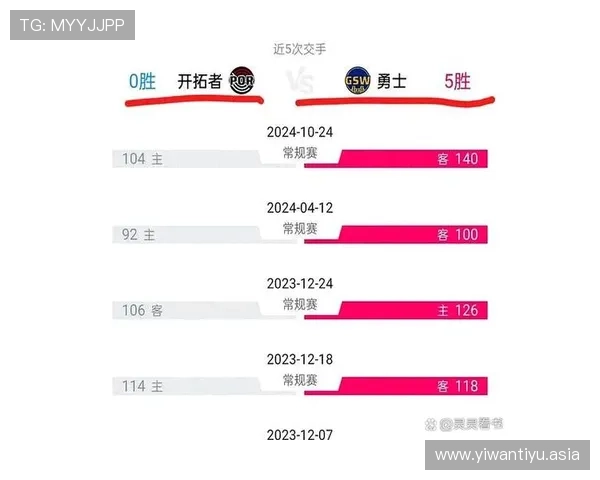 人人看球NBA今日赛程实时查询,提供详细比赛时间、对阵信息及观看方式推荐 人人看球NBA今日赛程实时查询,提供详细比赛时间、对阵信息及观看方式推荐