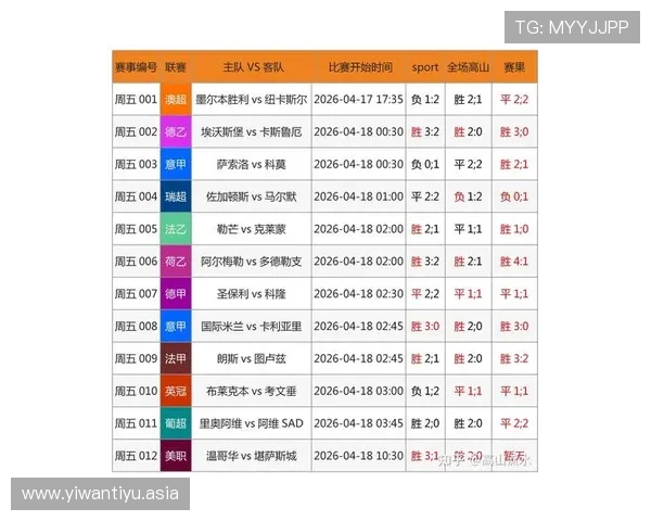 足球受注赛程一竞彩最新赛程信息与投注技巧,提升您的投注体验与胜算 足球受注赛程一竞彩最新赛程信息与投注技巧,提升您的投注体验与胜算