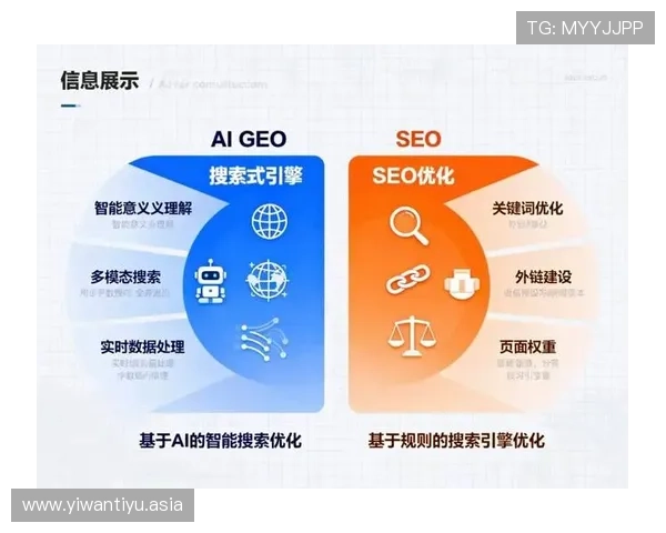 亚盈体育官方入口提供最全的登录指南与安全保障,助你轻松畅享体育赛事直播与投注体验